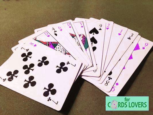 Rules of Bridge, Learn How to Play this Card Game