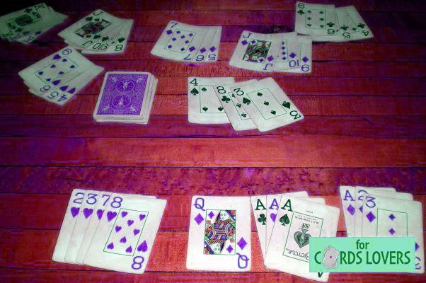 Regole del Gin Rummy , Come Giocare, Combinazioni