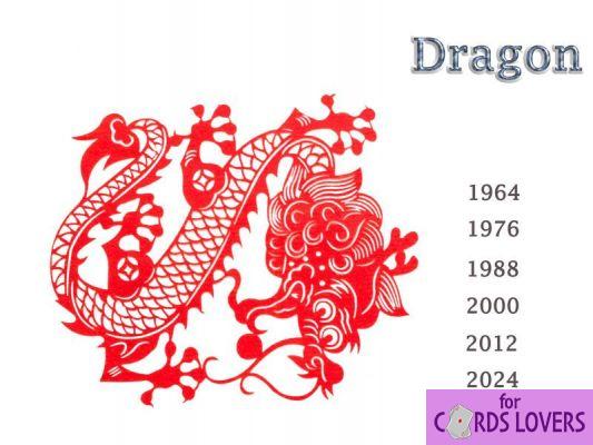 Chinese sign: the personality of the Dragon