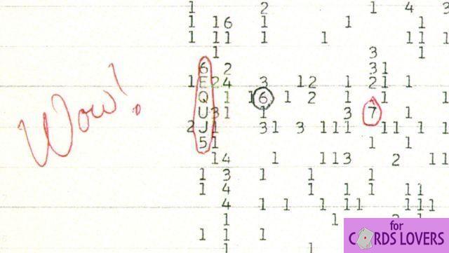 10 misteriosi fenomeni che suggeriscono l'esistenza... di extraterrestri!