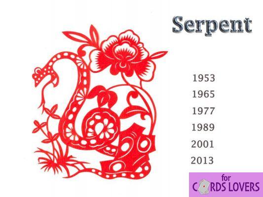 Signo chino: la personalidad de la Serpiente