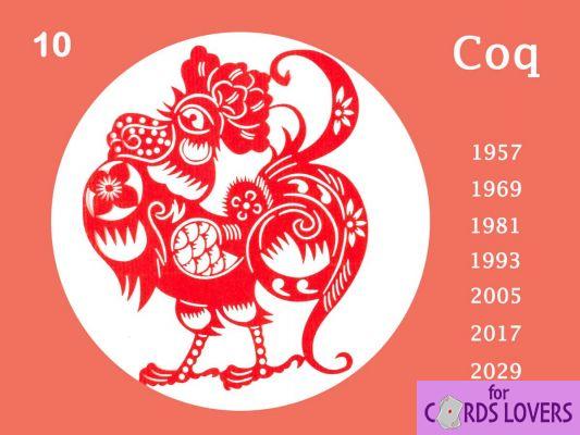 Segno zodiacale cinese: la personalità del Gallo