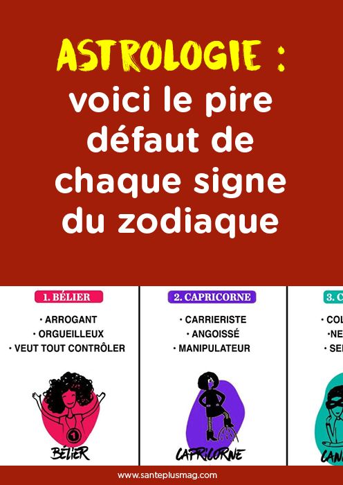 Il peggior difetto del tuo amante secondo il suo segno zodiacale