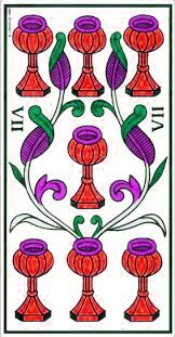 Significado de la carta del 7 de Copas del Tarot