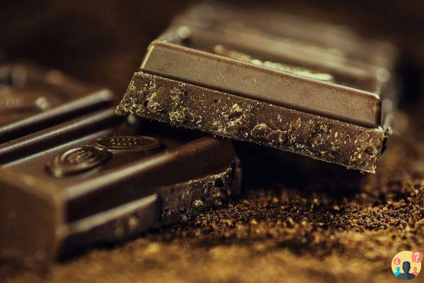Dreaming of Chocolate: What Meanings?